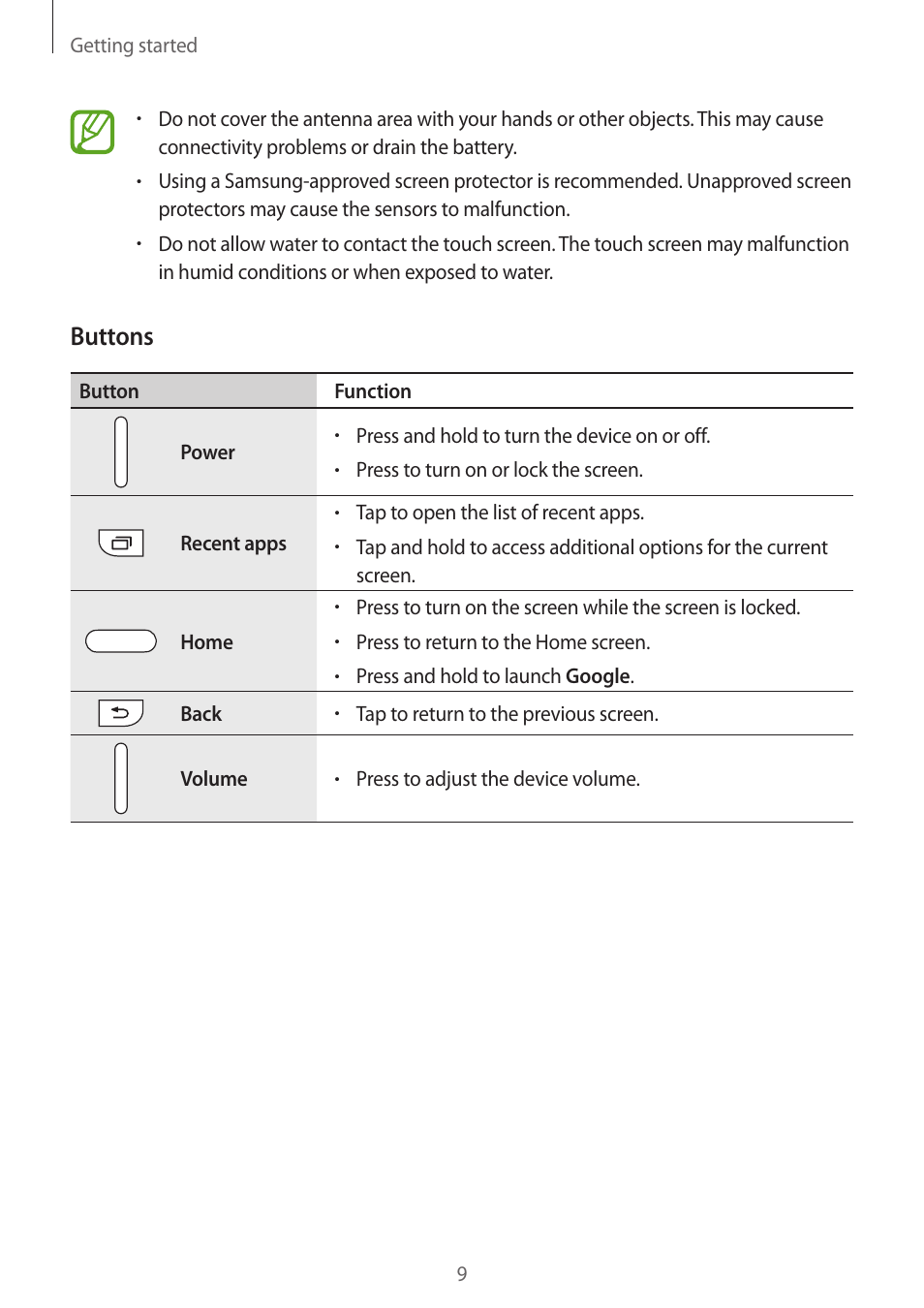 Buttons | Samsung Galaxy Grand Prime User Manual | Page 9 / 133