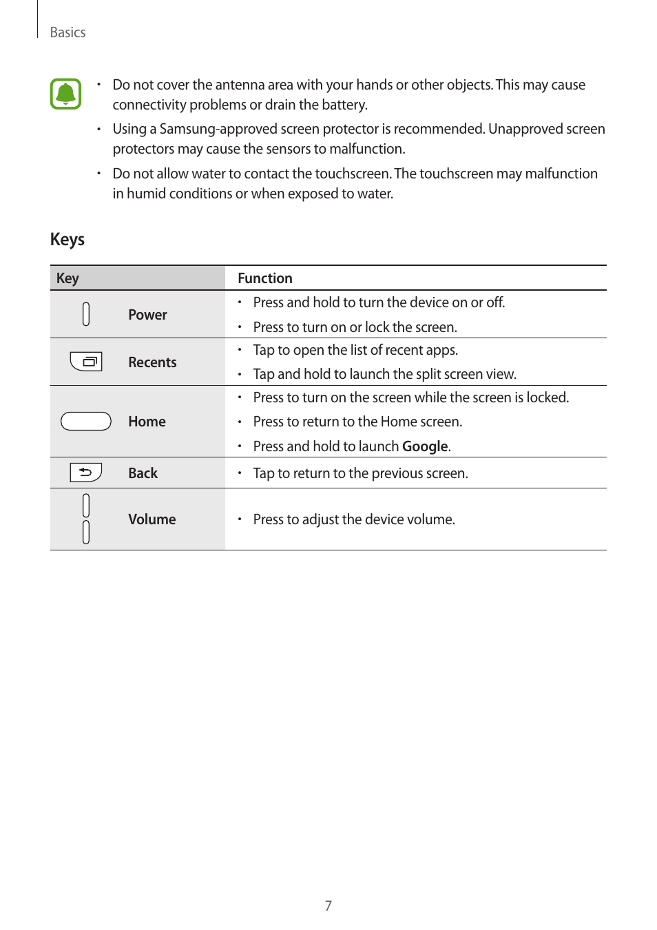 Keys | Samsung Galaxy S6 Edge User Manual | Page 7 / 145