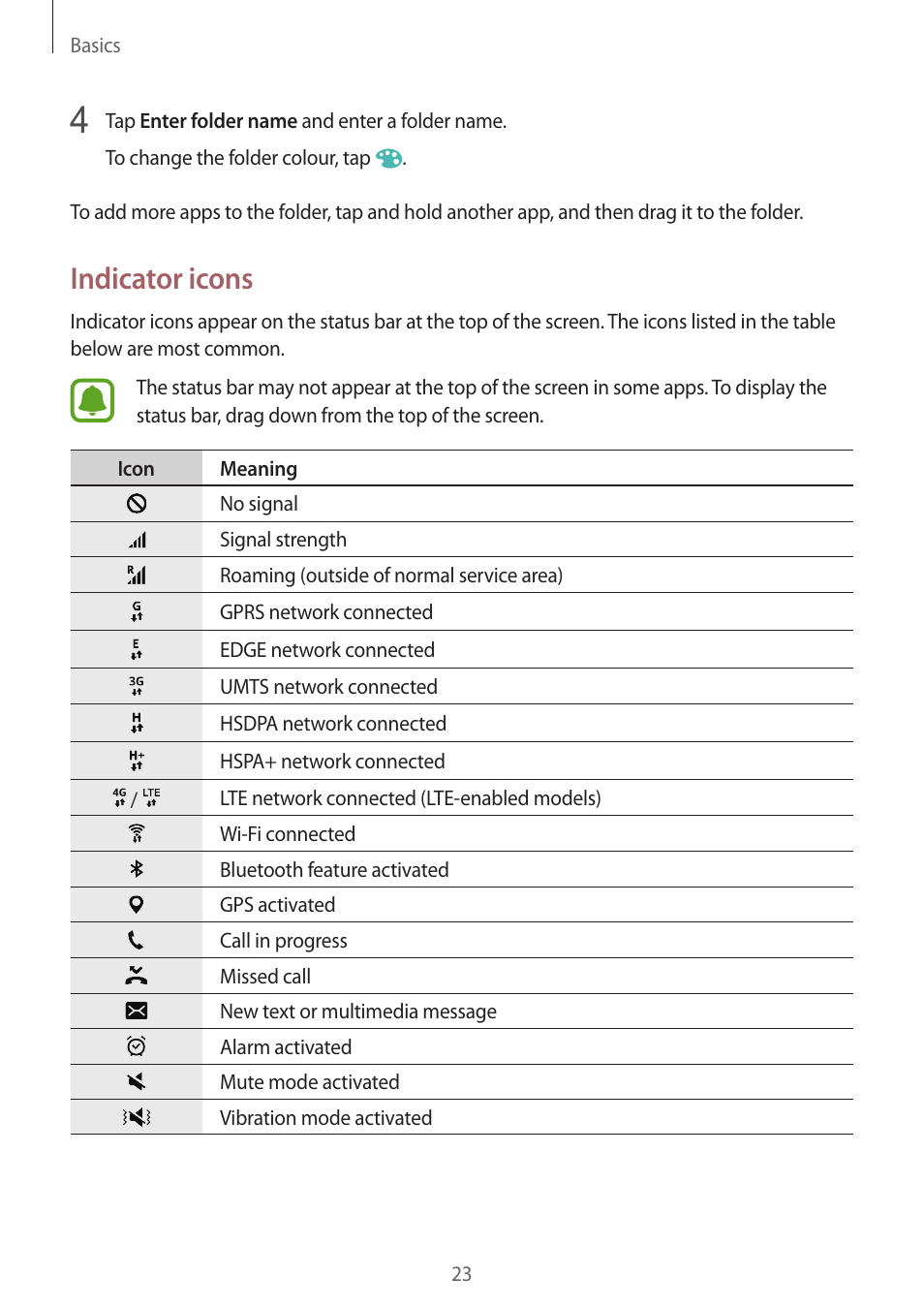 Indicator icons | Samsung Galaxy S6 User Manual | Page 23 / 140