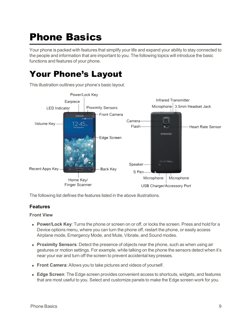 Phone basics, Your phone’s layout | Samsung Galaxy Note Edge User Manual | Page 21 / 236