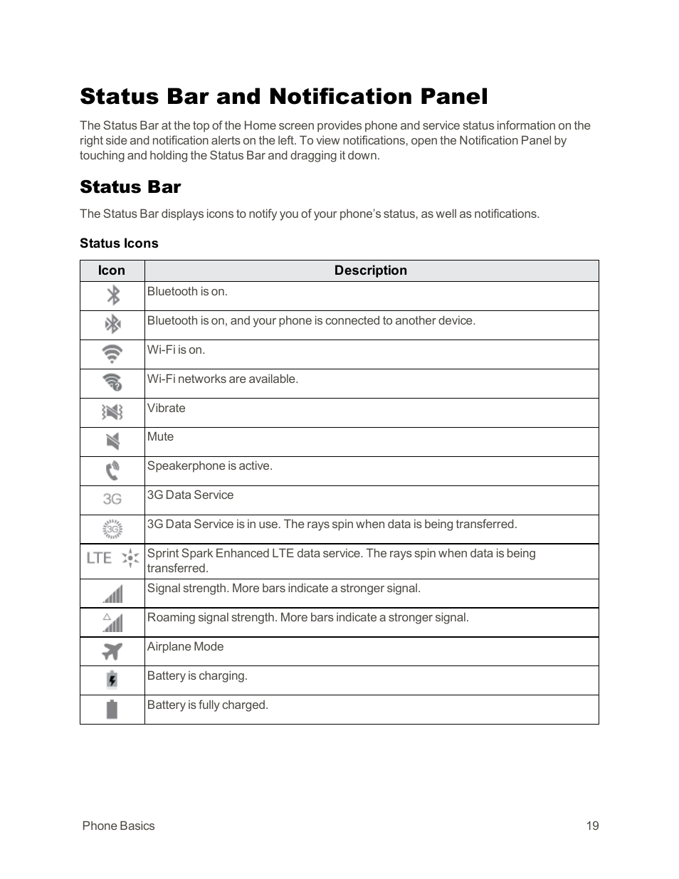 Status bar and notification panel, Status bar | Samsung Galaxy Note Edge User Manual | Page 31 / 236