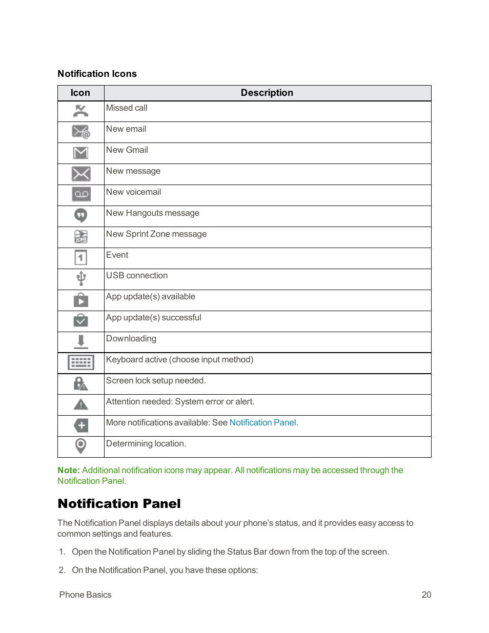 Notification panel | Samsung Galaxy Note Edge User Manual | Page 32 / 236