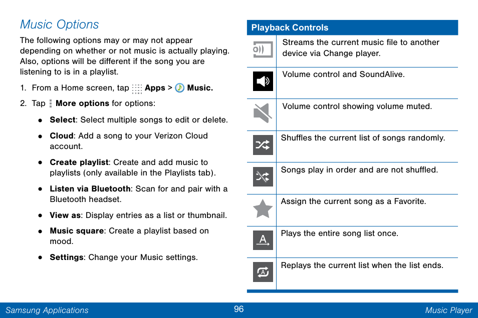 Music options | Samsung Galaxy Note Edge User Manual | Page 105 / 201
