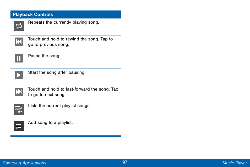 Samsung Galaxy Note Edge User Manual | Page 106 / 201