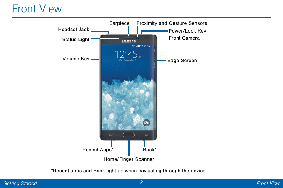 Front view | Samsung Galaxy Note Edge User Manual | Page 11 / 201