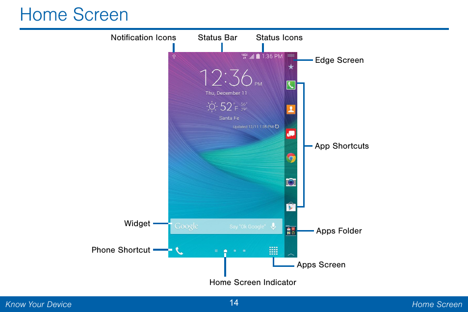 Home screen | Samsung Galaxy Note Edge User Manual | Page 23 / 201