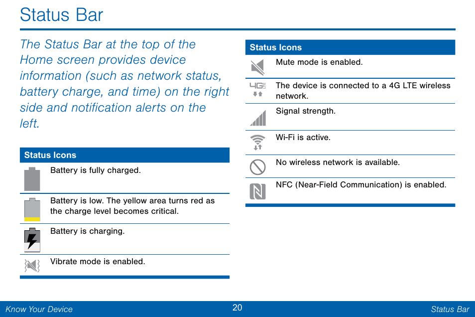 Status bar | Samsung Galaxy Note Edge User Manual | Page 29 / 201