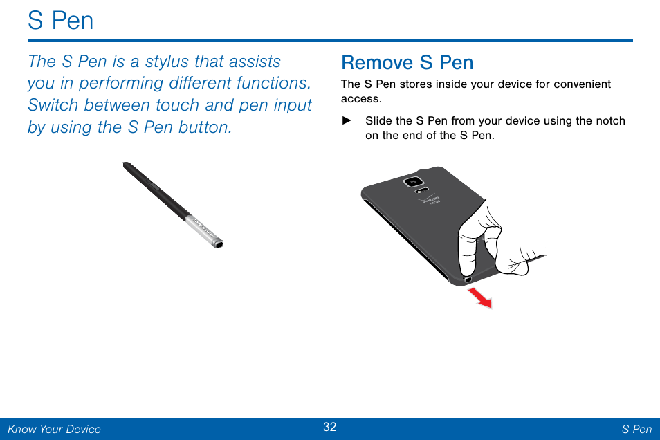 S pen, Remove s pen | Samsung Galaxy Note Edge User Manual | Page 41 / 201