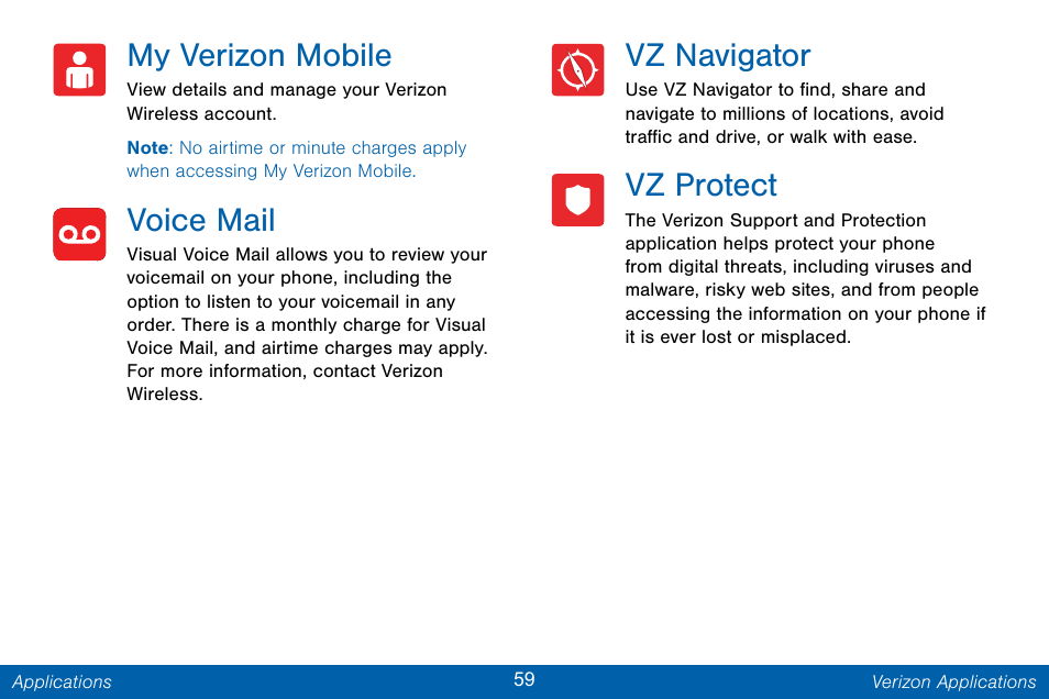 My verizon mobile, Voice mail, Vz navigator | Vz protect | Samsung Galaxy Note Edge User Manual | Page 68 / 201