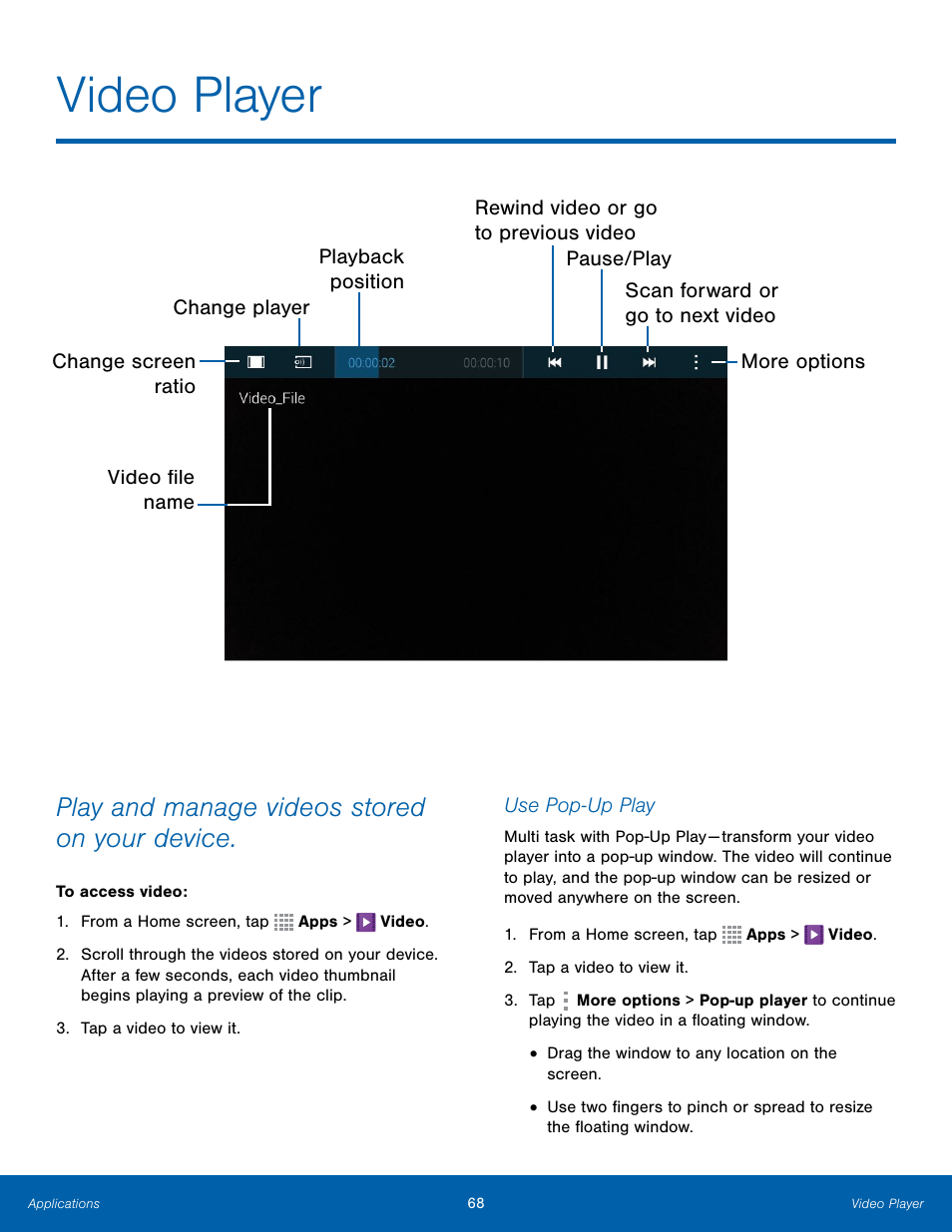 Video player, Play and manage videos stored on your device | Samsung Galaxy Note Edge User Manual | Page 74 / 134