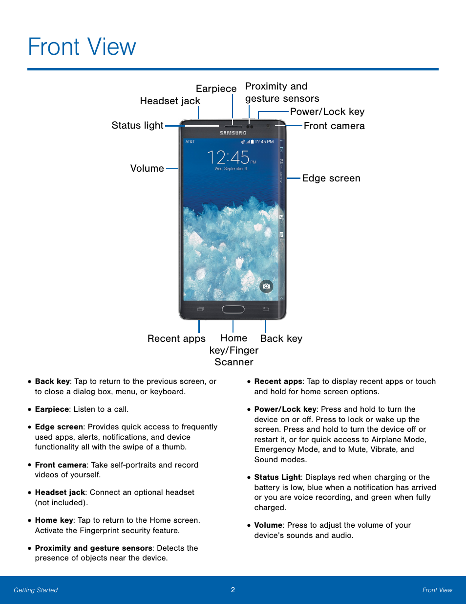 Front view | Samsung Galaxy Note Edge User Manual | Page 8 / 134