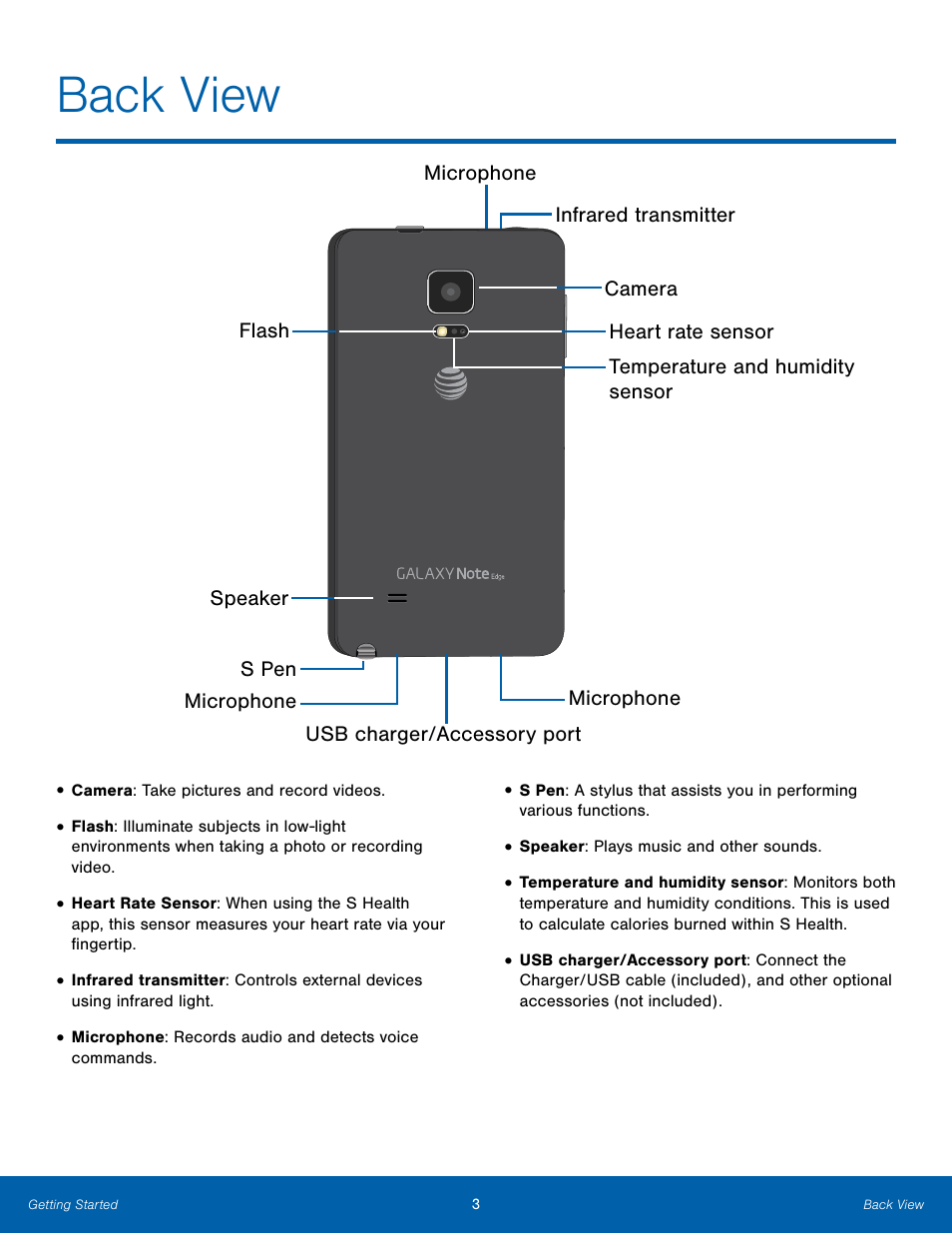 Back view | Samsung Galaxy Note Edge User Manual | Page 9 / 134