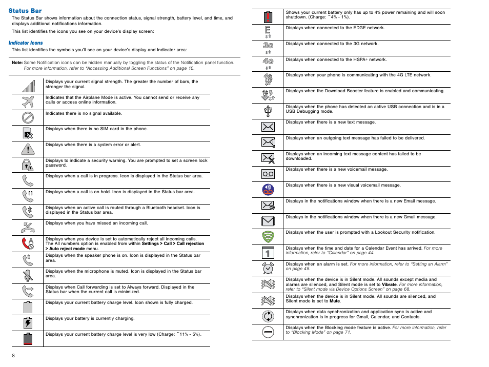 Status bar | Samsung Galaxy Avant User Manual | Page 13 / 92