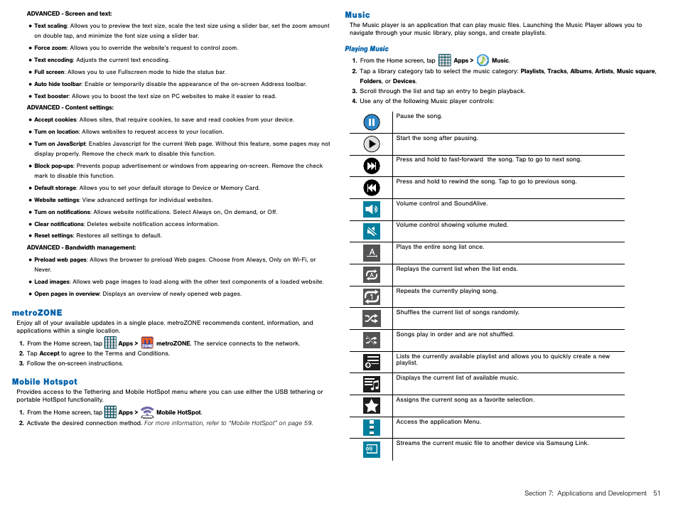 Metrozone, Mobile hotspot, Music | Metrozone mobile hotspot music | Samsung Galaxy Avant User Manual | Page 56 / 92