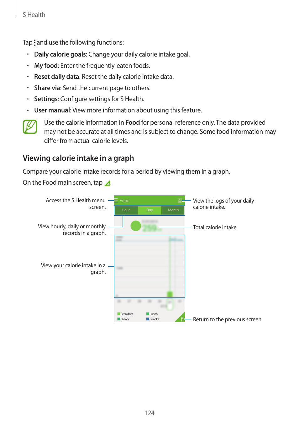 Viewing calorie intake in a graph | Samsung Galaxy Alpha User Manual | Page 124 / 235