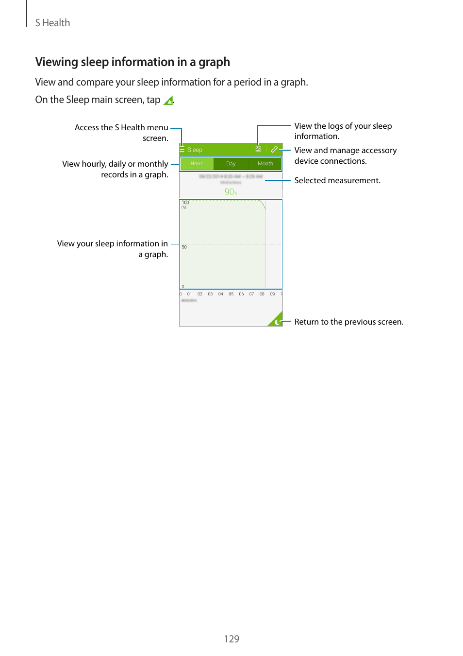 Viewing sleep information in a graph | Samsung Galaxy Alpha User Manual | Page 129 / 235