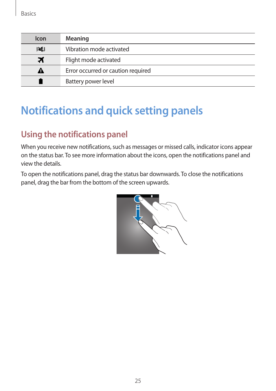 Notifications and quick setting panels, 25 notifications and quick setting panels, Using the notifications panel | Samsung Galaxy Alpha User Manual | Page 25 / 235