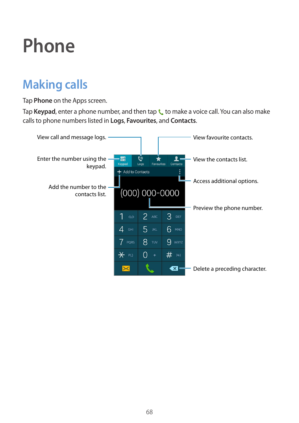 Phone, Making calls, 68 making calls | Samsung Galaxy Alpha User Manual | Page 68 / 235