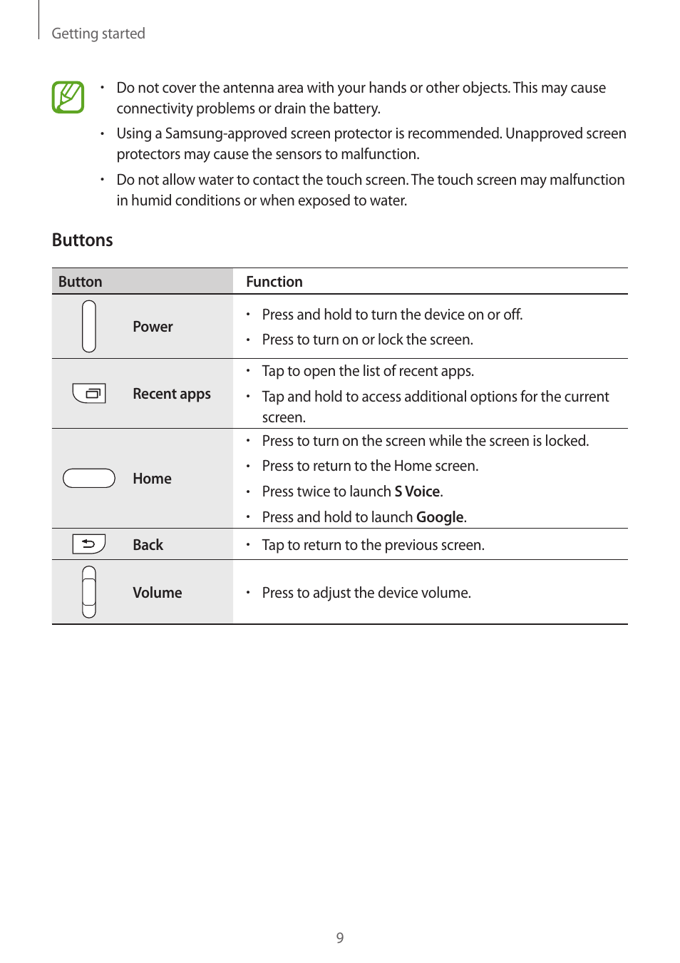 Buttons | Samsung Galaxy Alpha User Manual | Page 9 / 235