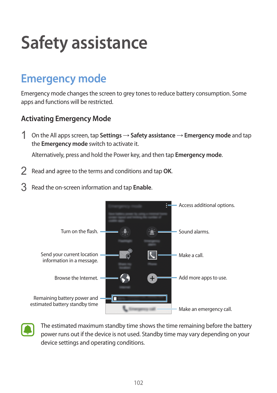 Safety assistance, Emergency mode, 102 emergency mode | Samsung Galaxy Note 4 User Manual | Page 102 / 192