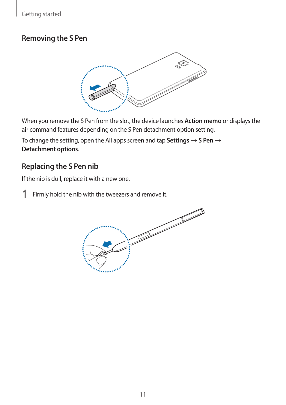 Samsung Galaxy Note 4 User Manual | Page 11 / 192