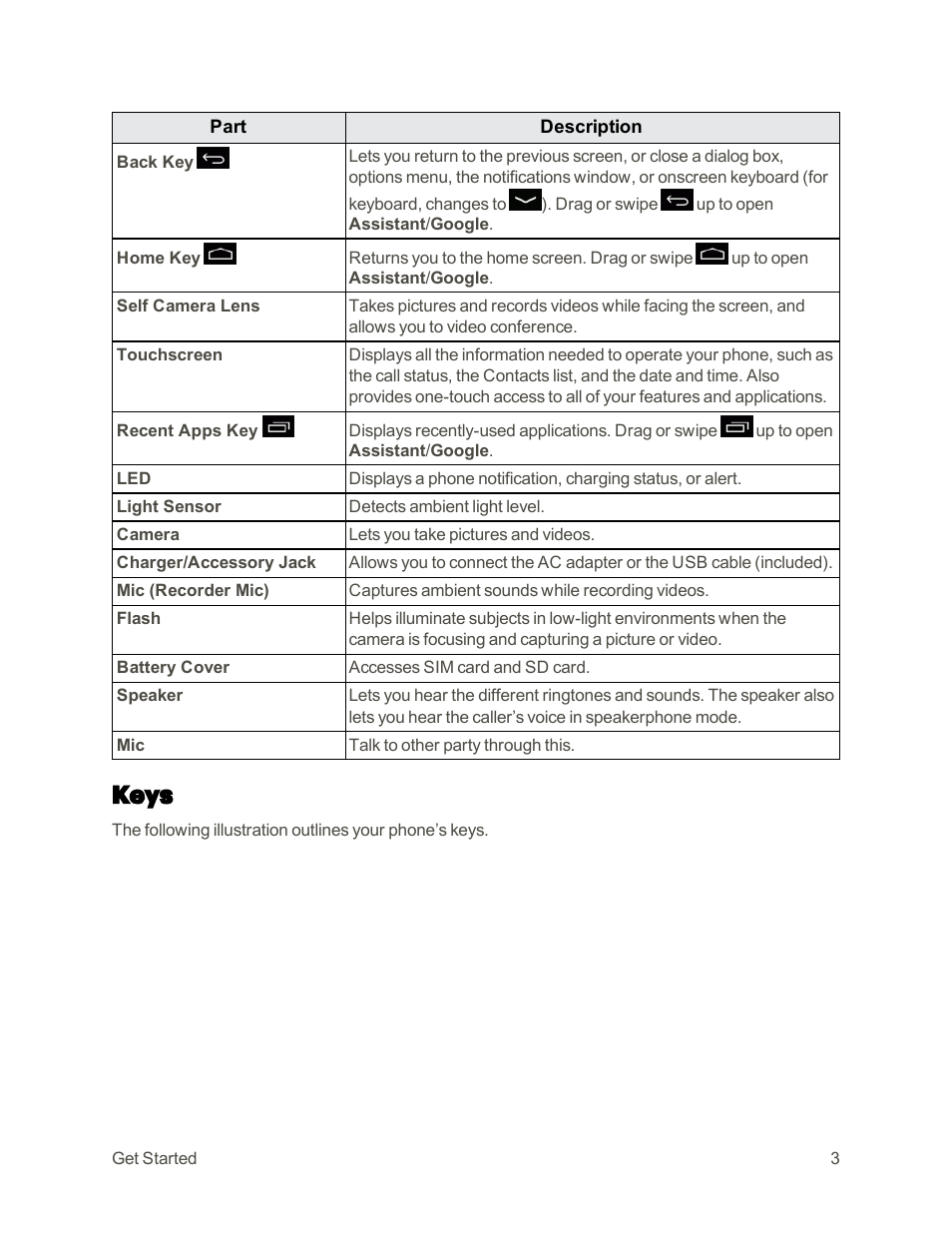 Keys | Sharp AQUOS Crystal User Manual | Page 12 / 448