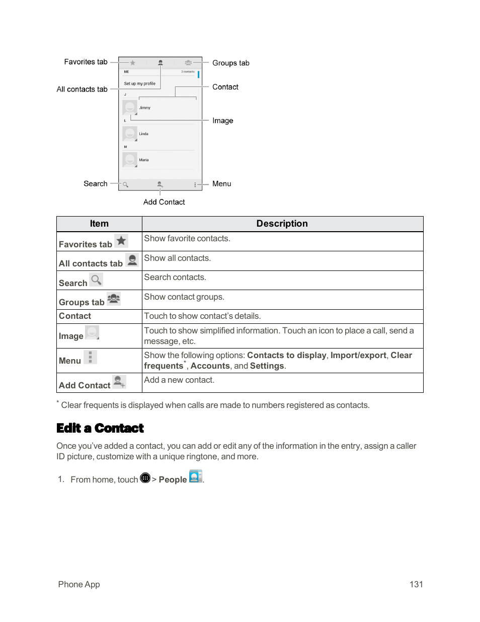 Edit a contact | Sharp AQUOS Crystal User Manual | Page 140 / 448