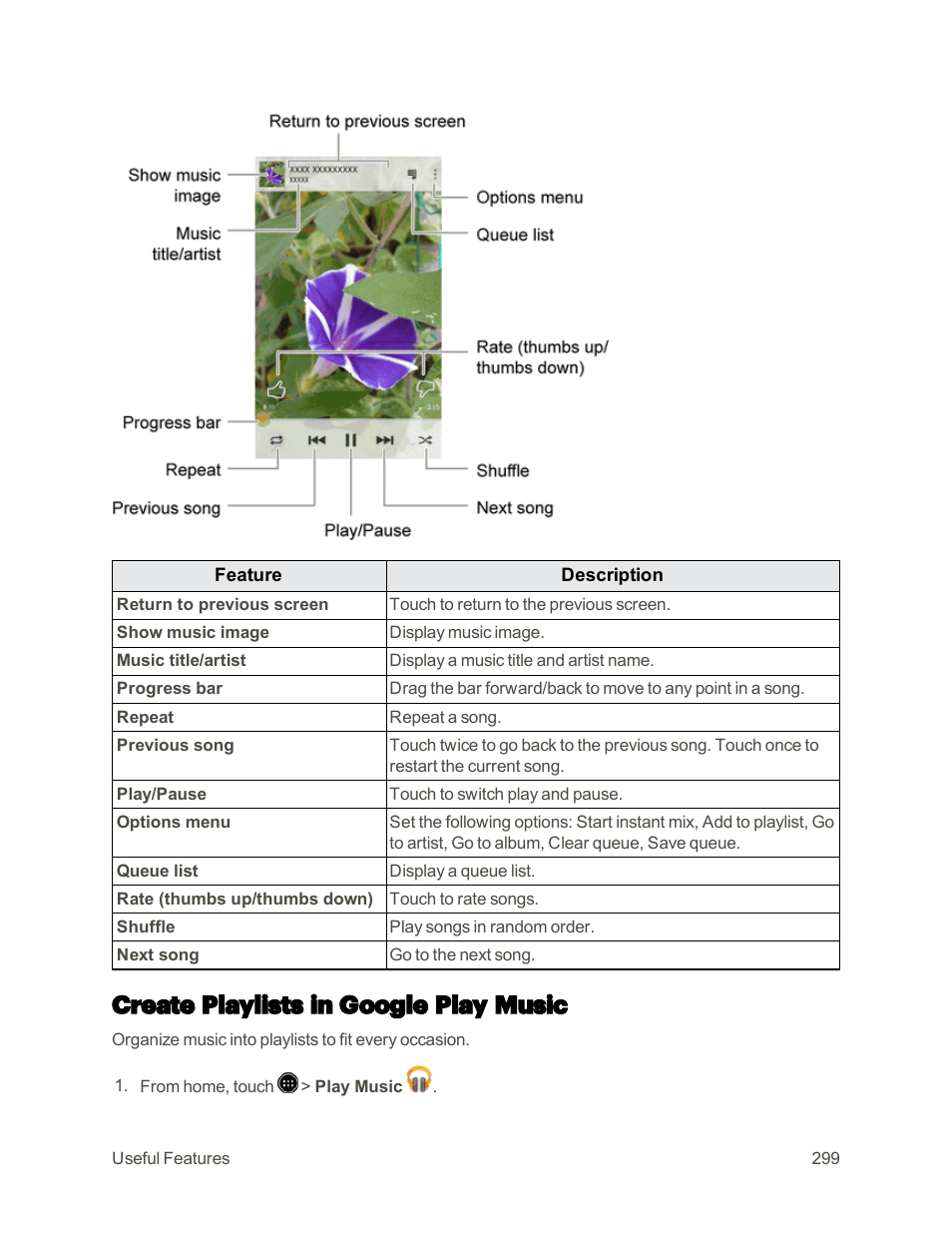 Create playlists in google play music | Sharp AQUOS Crystal User Manual | Page 308 / 448
