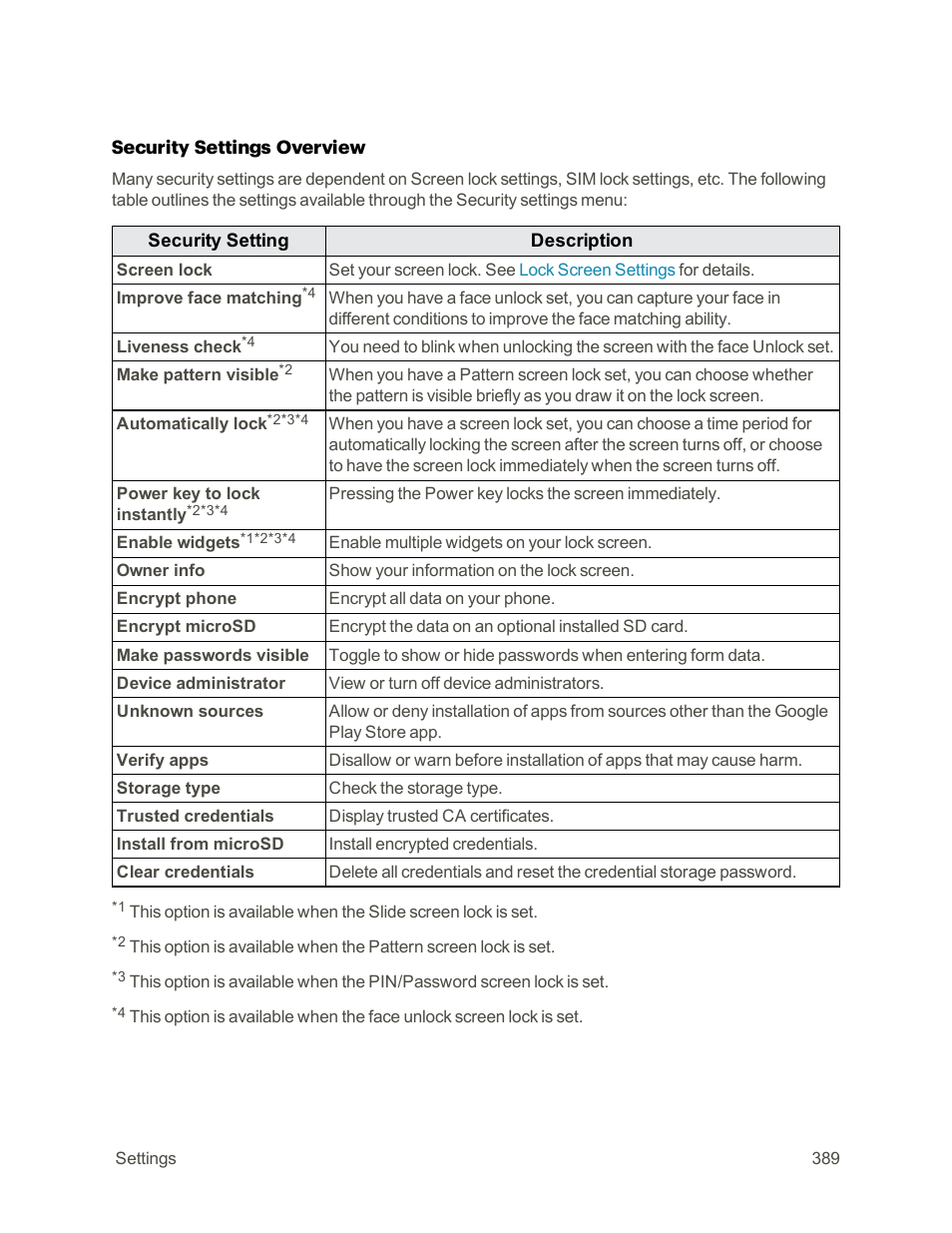 Sharp AQUOS Crystal User Manual | Page 398 / 448
