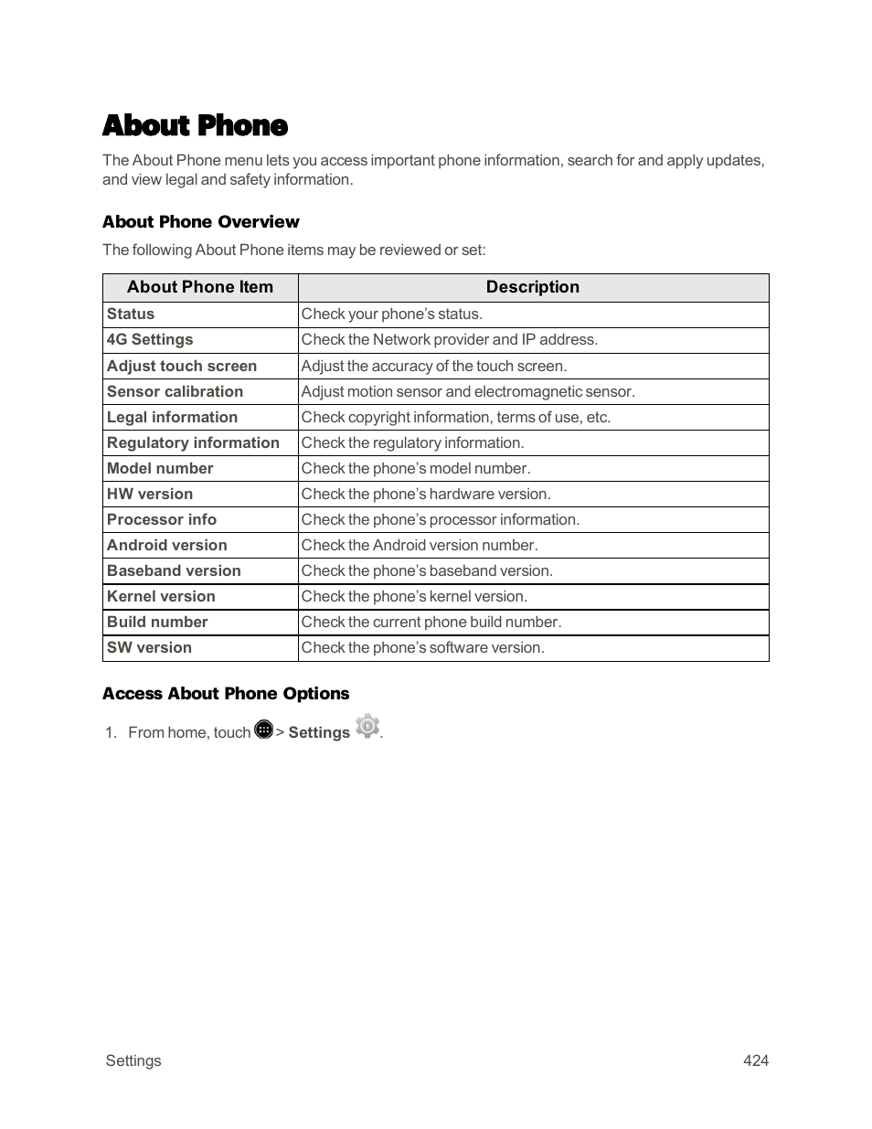 About phone | Sharp AQUOS Crystal User Manual | Page 433 / 448