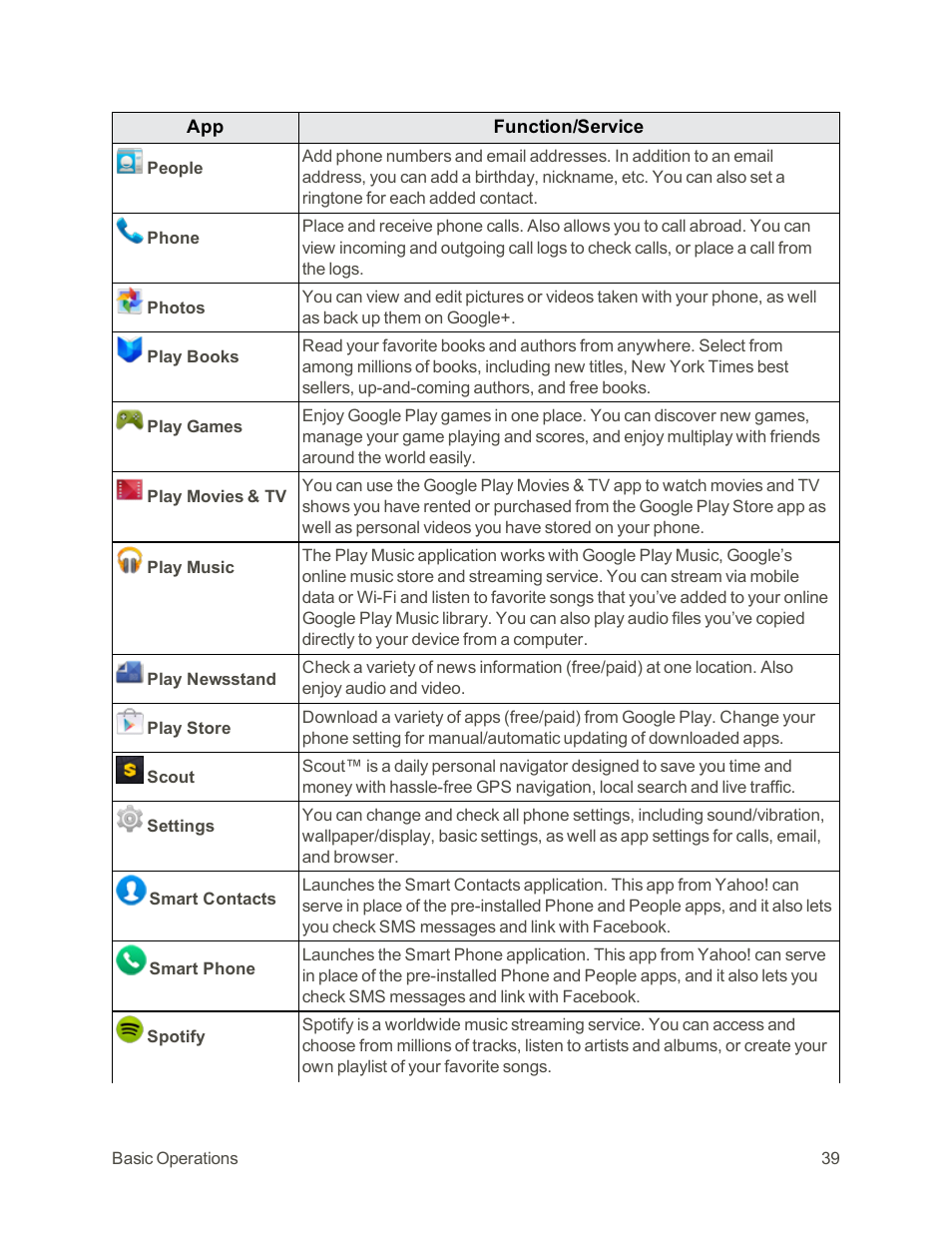 Sharp AQUOS Crystal User Manual | Page 48 / 448