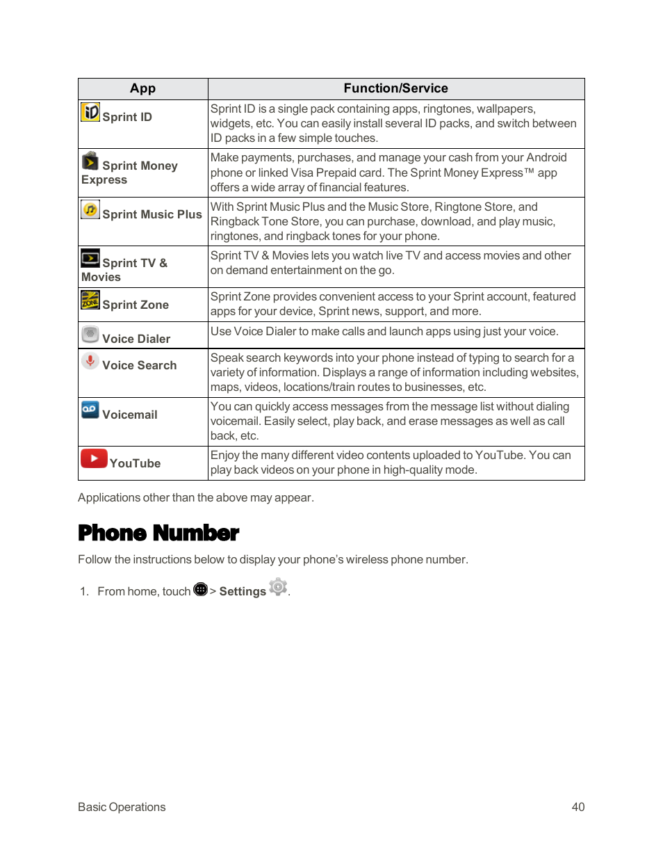 Phone number | Sharp AQUOS Crystal User Manual | Page 49 / 448