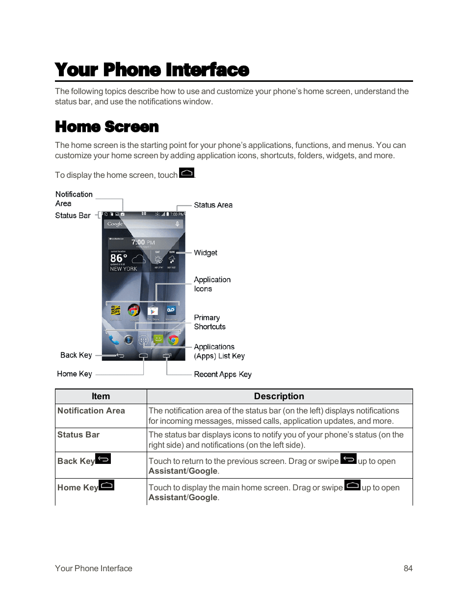 Your phone interface, Home screen | Sharp AQUOS Crystal User Manual | Page 93 / 448