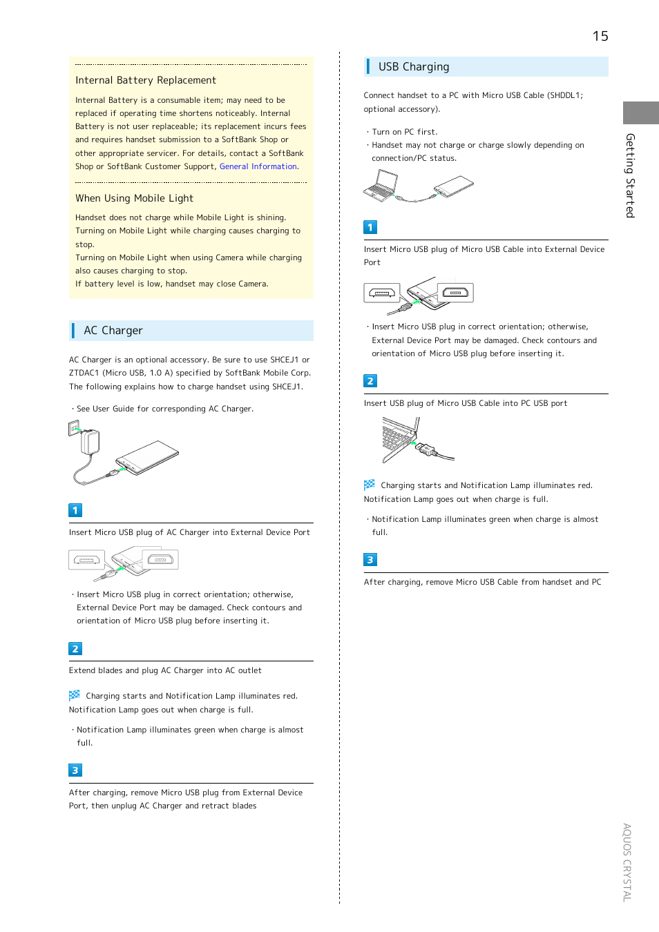 Getting started, Ac charger, Usb charging | Sharp AQUOS Crystal User Manual | Page 17 / 240