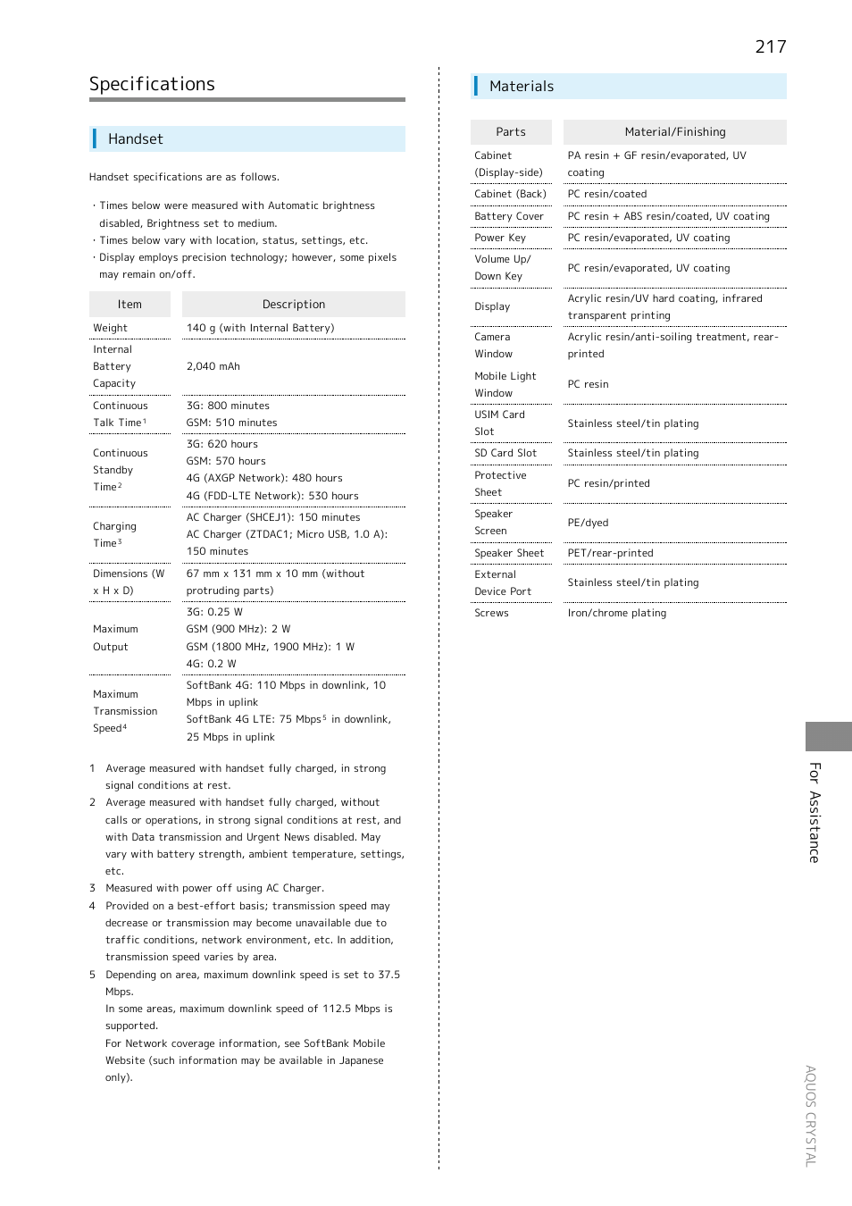 Specifications, For assistance, Handset | Materials | Sharp AQUOS Crystal User Manual | Page 219 / 240