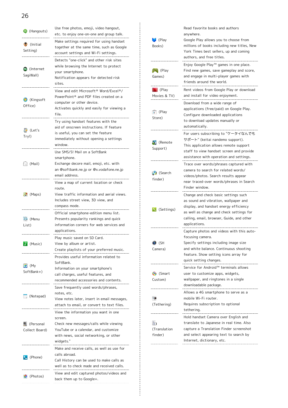 Sharp AQUOS Crystal User Manual | Page 28 / 240