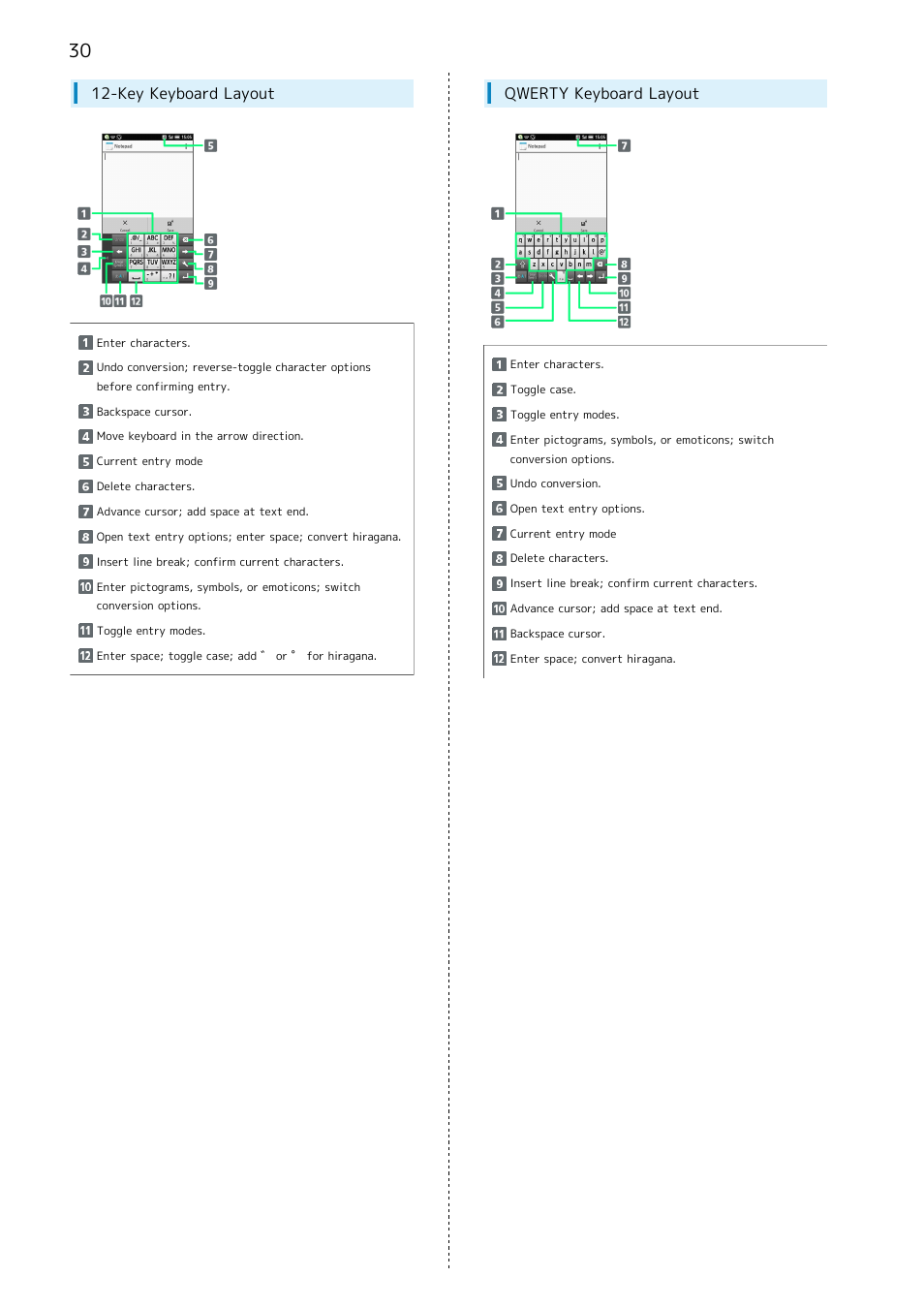 Key keyboard layout, Qwerty keyboard layout | Sharp AQUOS Crystal User Manual | Page 32 / 240