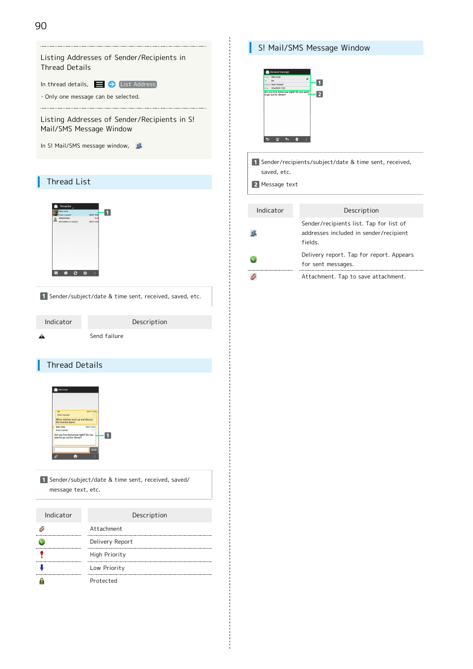 Thread list, Thread details, S! mail/sms message window | Sharp AQUOS Crystal User Manual | Page 92 / 240