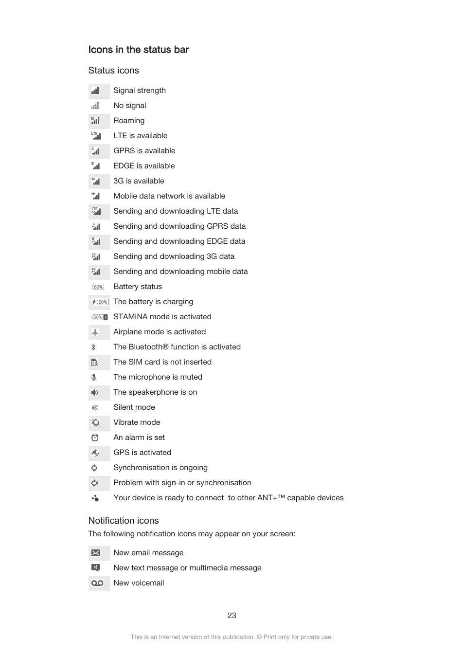 Icons in the status bar | Sony Xperia Z3 Compact User Manual | Page 23 / 133