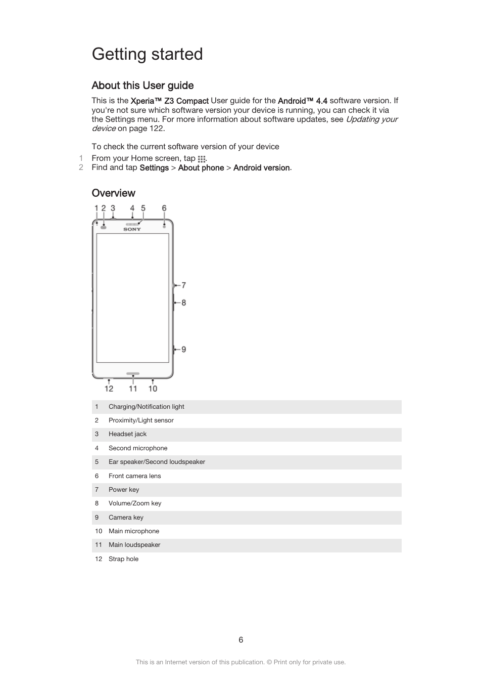 Getting started, About this user guide, Overview | Sony Xperia Z3 Compact User Manual | Page 6 / 133