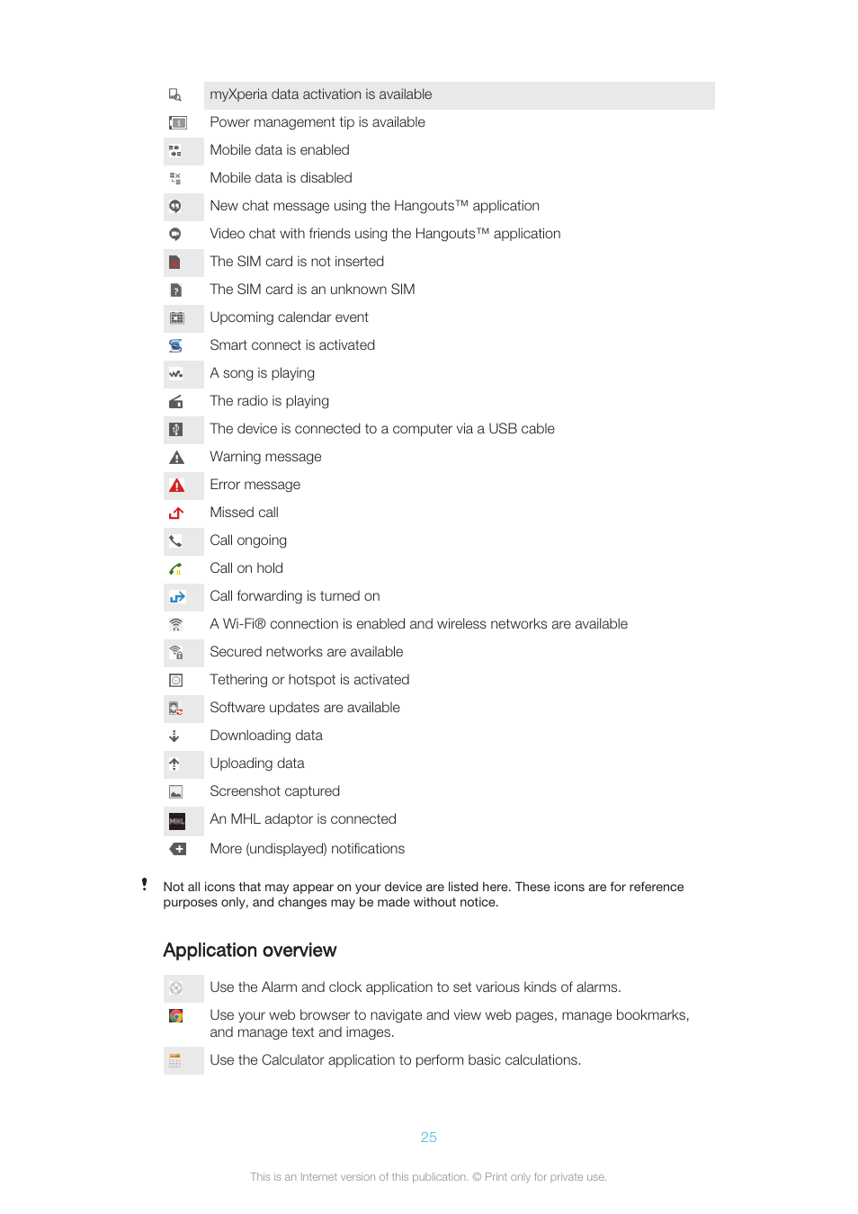 Application overview | Sony XPERIA Z3v User Manual | Page 25 / 116