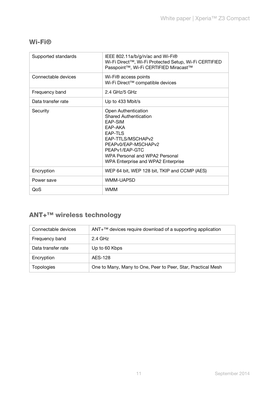 Wi-fi, Ant+™ wireless technology, Wi-fi® ant+™ wireless technology | Sony Xperia Z3 Compact User Manual | Page 13 / 24