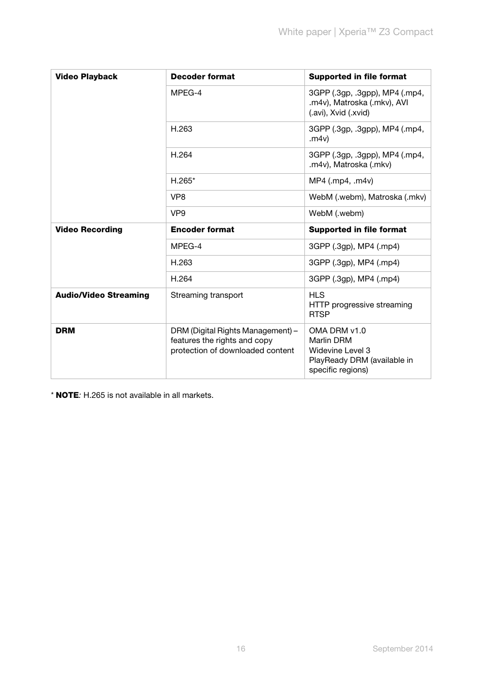 White paper | xperia™ z3 compact | Sony Xperia Z3 Compact User Manual | Page 18 / 24