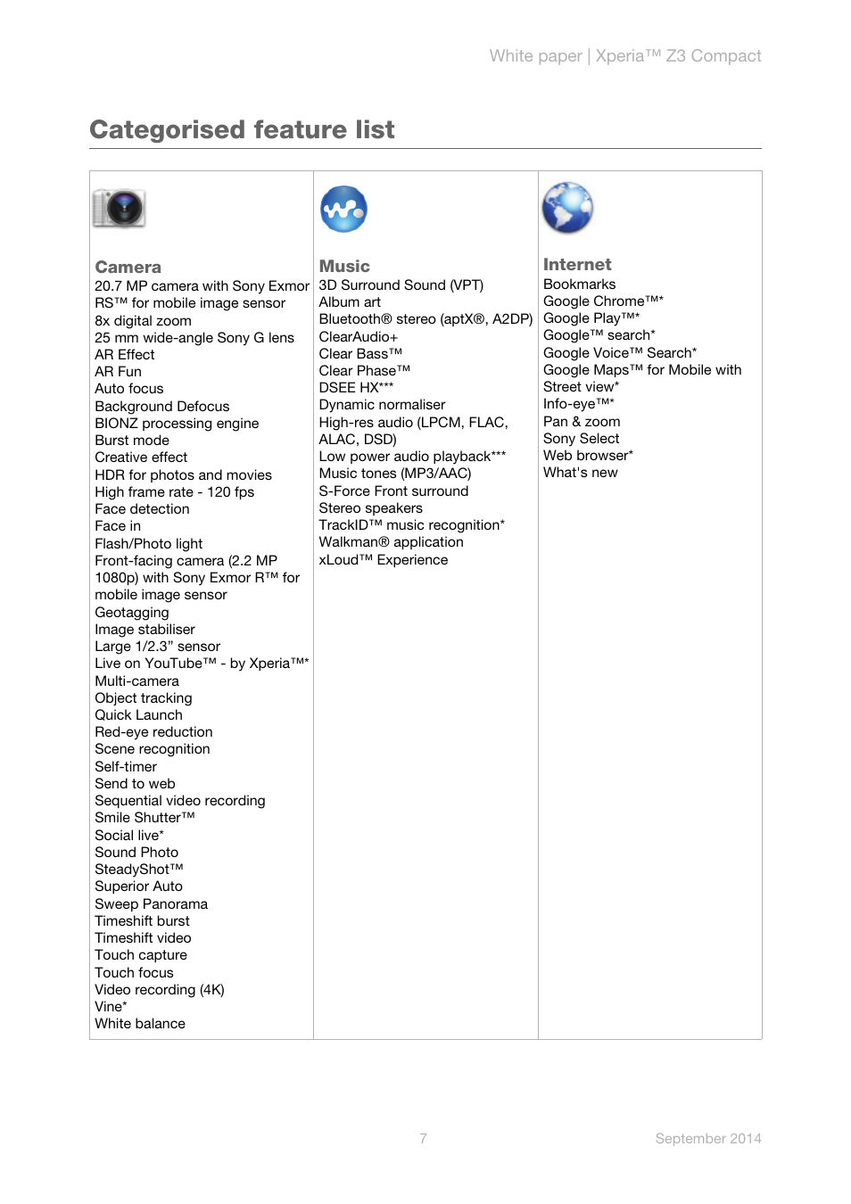 Categorised feature list | Sony Xperia Z3 Compact User Manual | Page 9 / 24