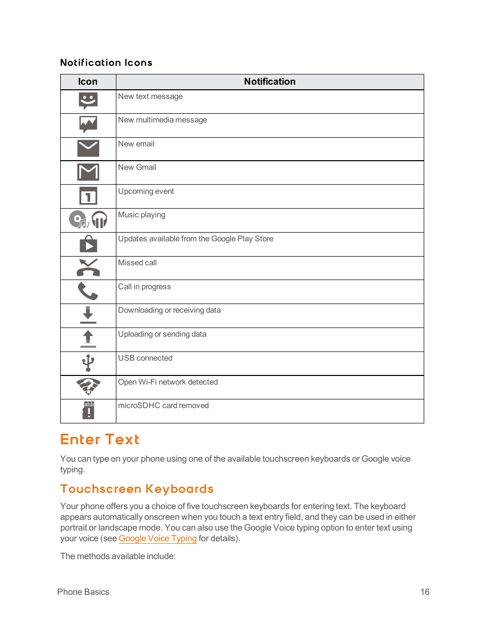 Enter text, Touchscreen keyboards | ZTE Speed User Manual | Page 26 / 162