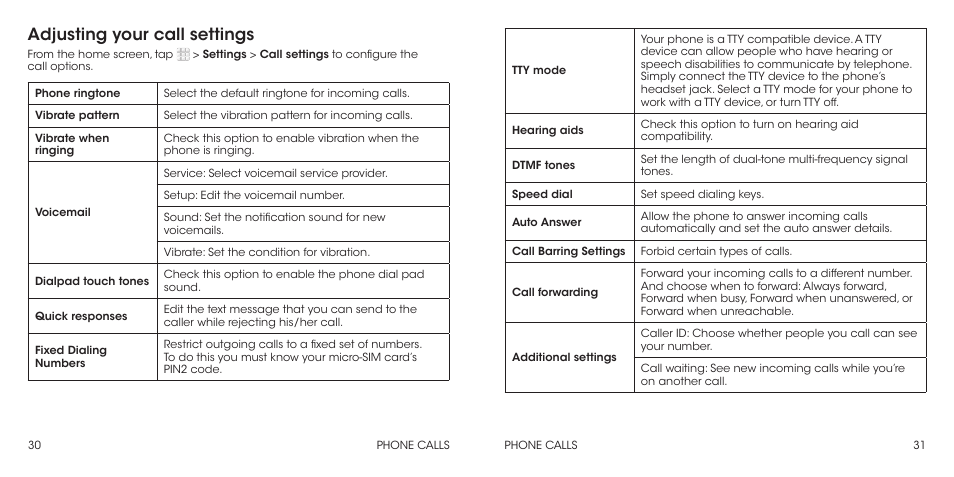 Adjusting your call settings | ZTE Grand X Max+ User Manual | Page 17 / 60