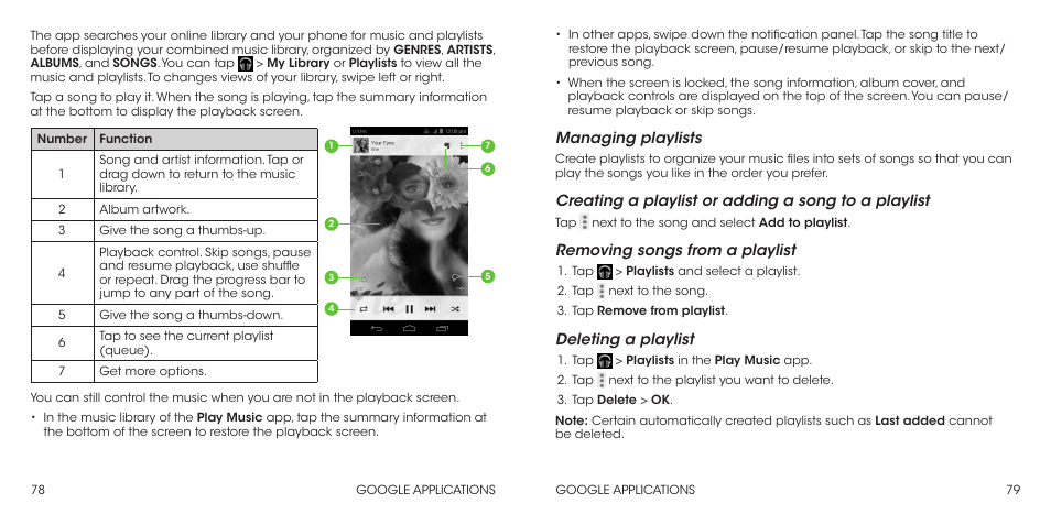 Managing playlists, Creating a playlist or adding a song to a playlist, Removing songs from a playlist | Deleting a playlist | ZTE Grand X Max+ User Manual | Page 41 / 60