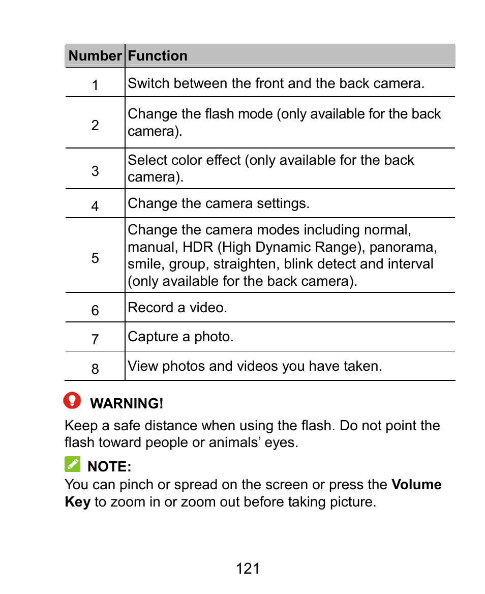 ZTE Grand X Plus User Manual | Page 121 / 184