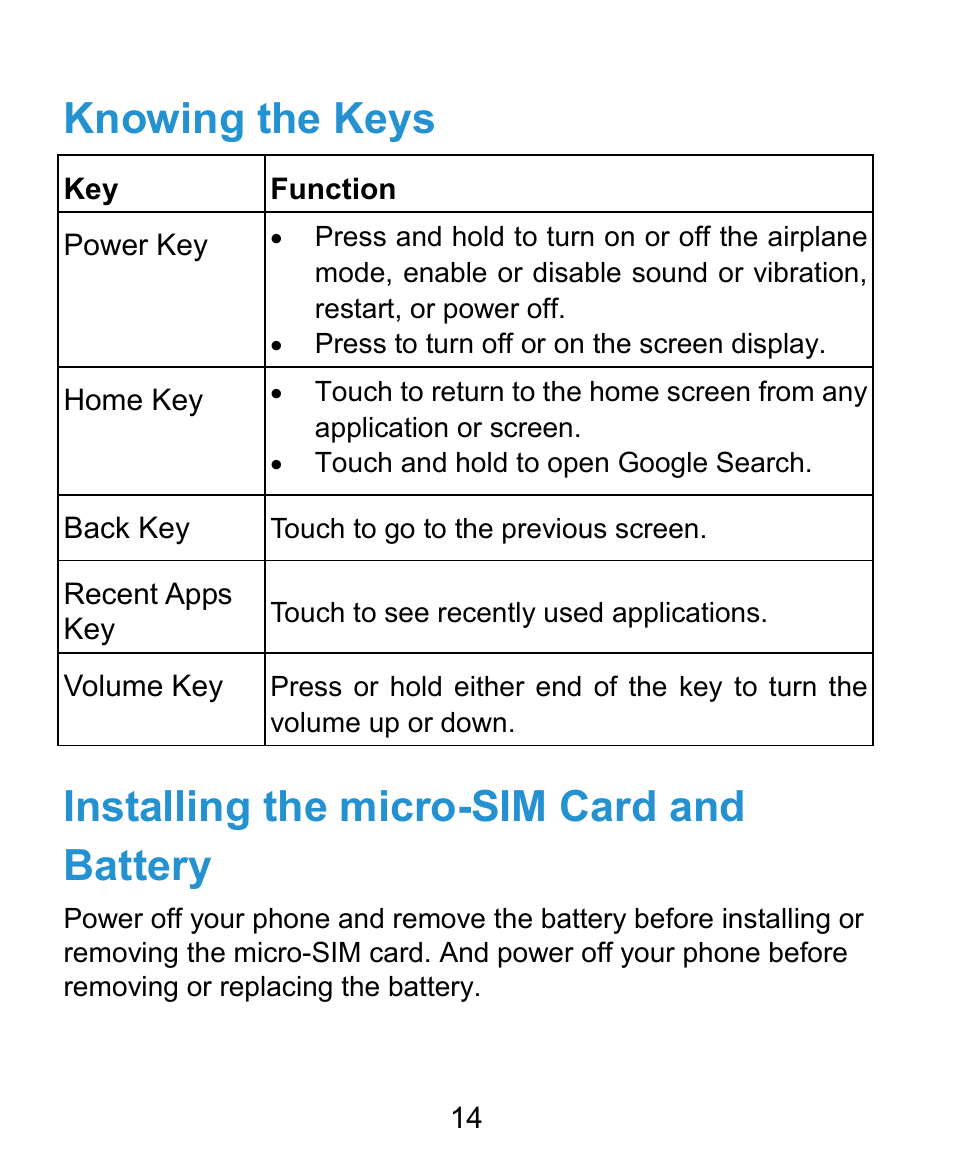 Knowing the keys, Installing the micro-sim card and battery | ZTE Grand X Plus User Manual | Page 14 / 184