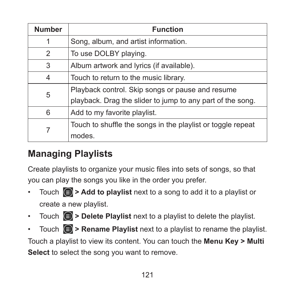 Managing playlists | ZTE ZMAX User Manual | Page 123 / 172